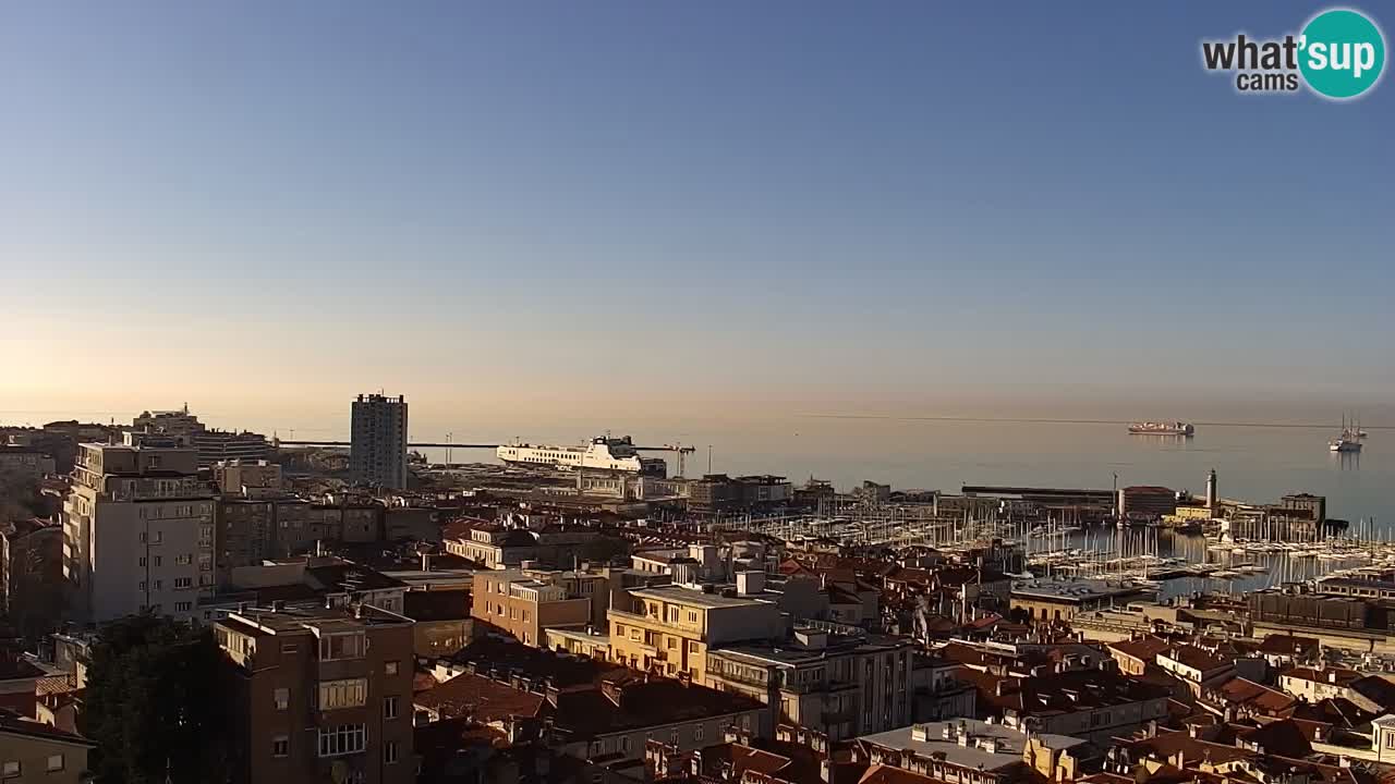 Webcam Trieste –  Vista desde el santuario Monte Grisa