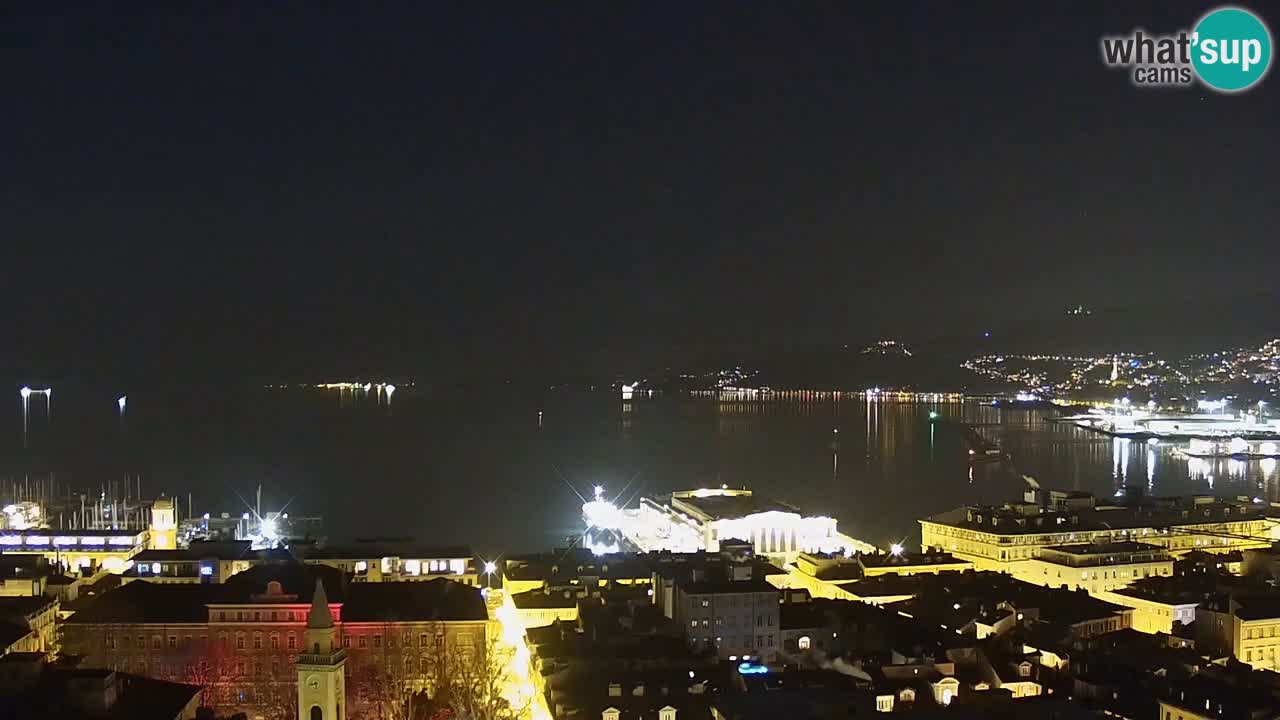 Webcam Trieste – Vue du sanctuaire Monte Grisa