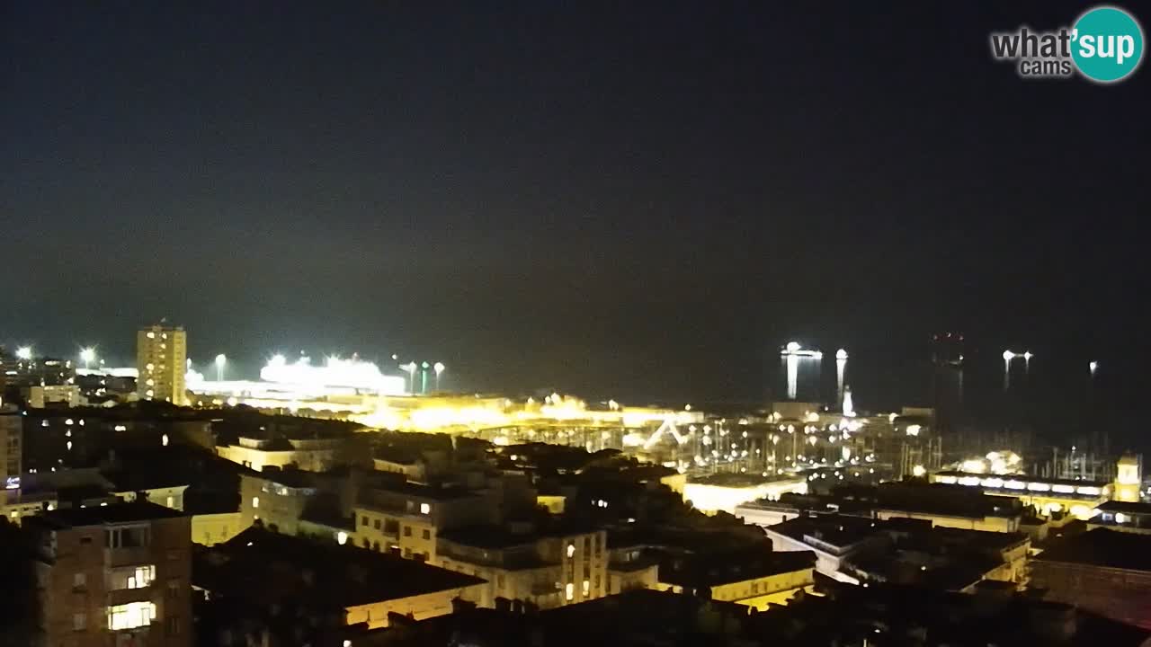 Webcam Trieste –  Vista desde el santuario Monte Grisa