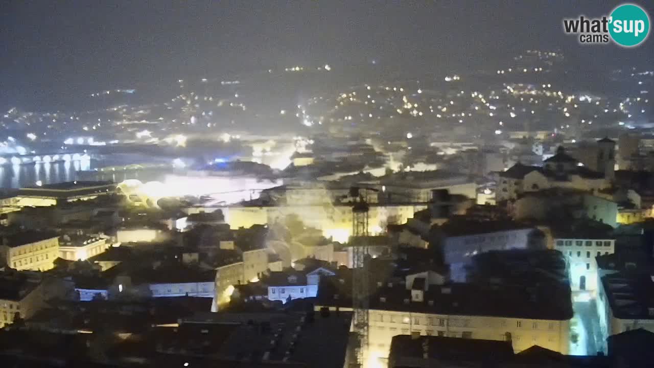 Webcam Triest – Blick vom Heiligtum Monte Grisa