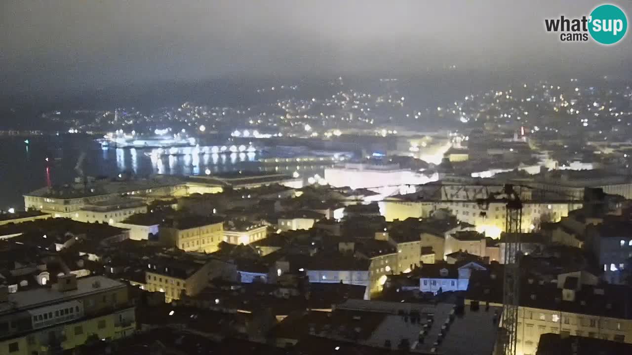 Webcam Trieste –  Vista desde el santuario Monte Grisa