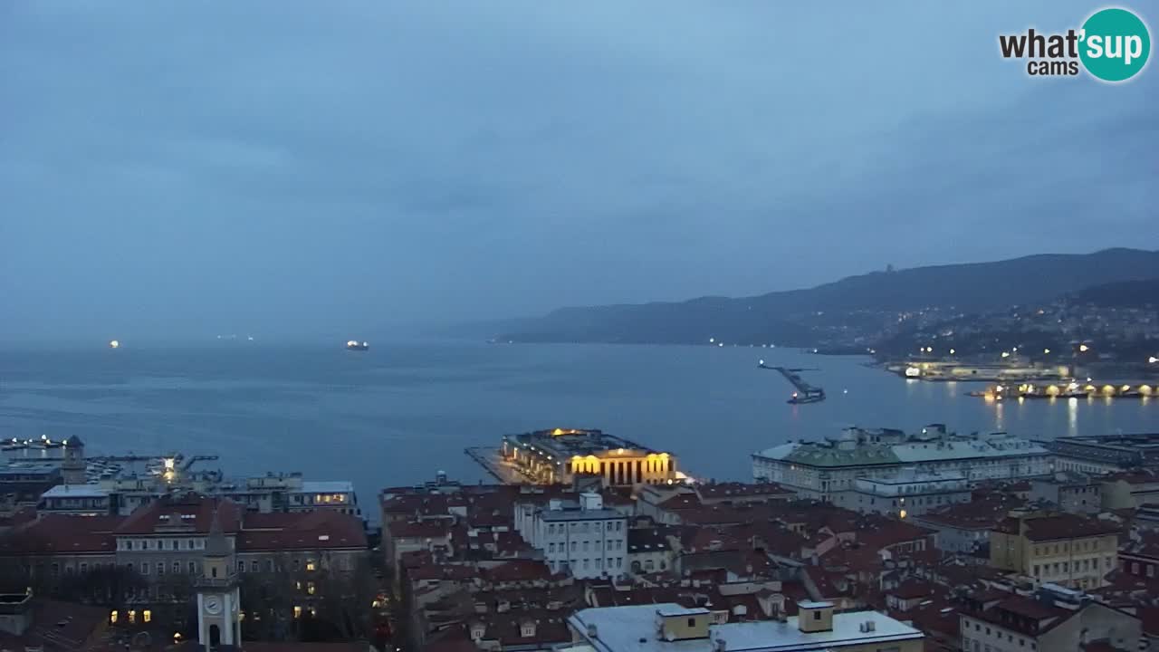 Webcam Trieste – Panorama dal Santuario Monte Grisa