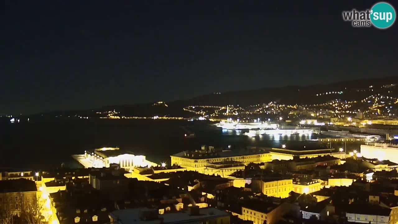 Webcam Trieste –  Vista desde el santuario Monte Grisa