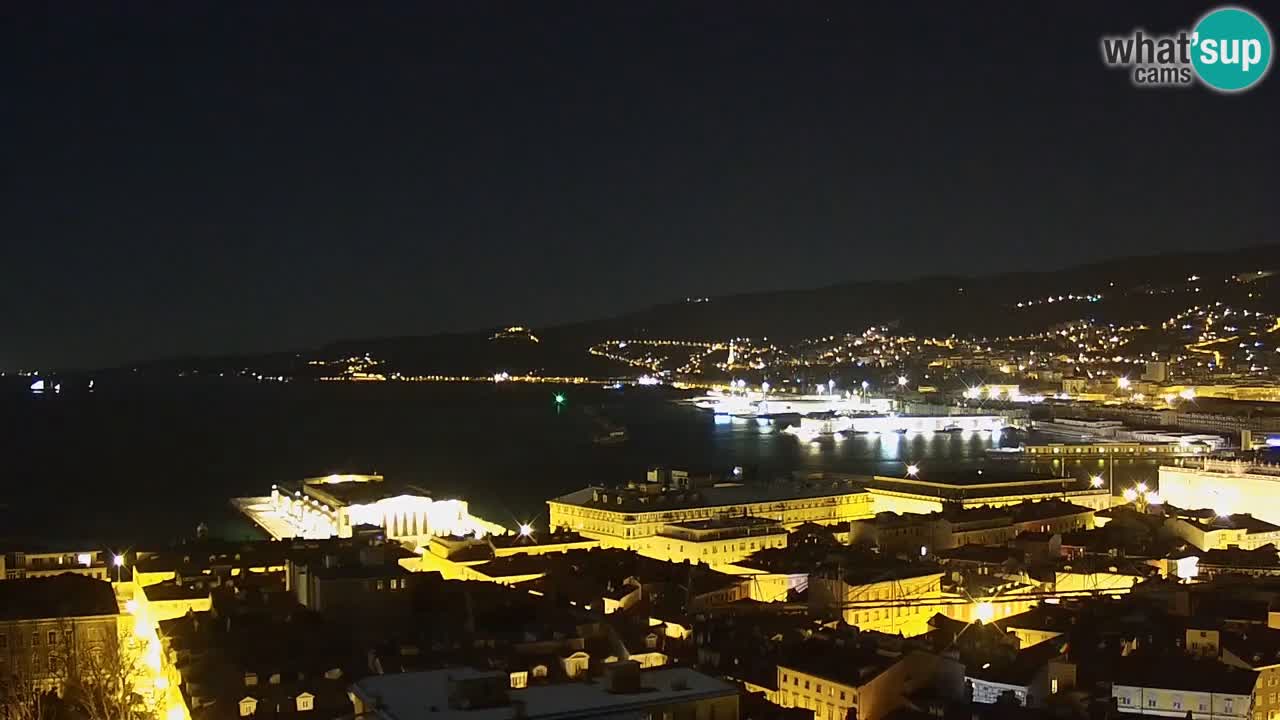 Live-Webcam Triest – Panorama der Stadt, des Golfs, der Seestation und des Schlosses Miramare