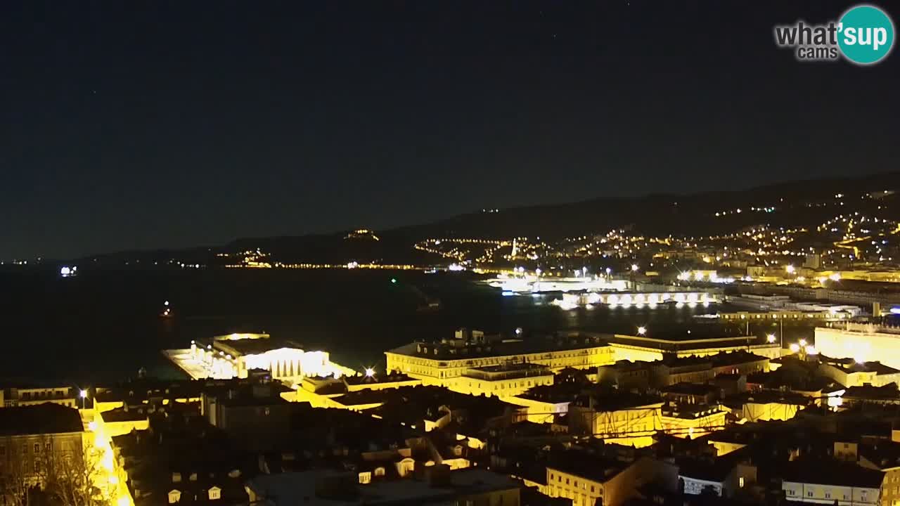 Webcam Trieste – View from sanctuary Monte Grisa