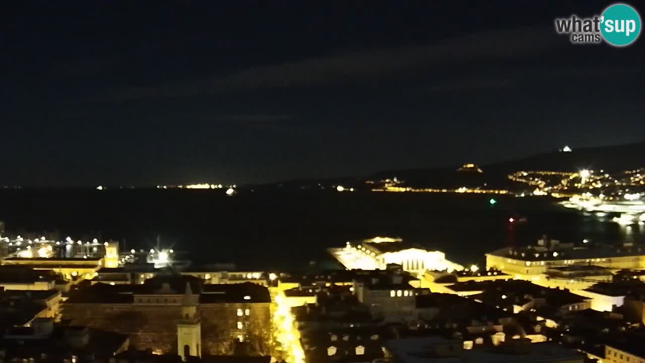 Live webcam Trieste – Panorama of the city, the Gulf, the maritime station and the Miramare castle