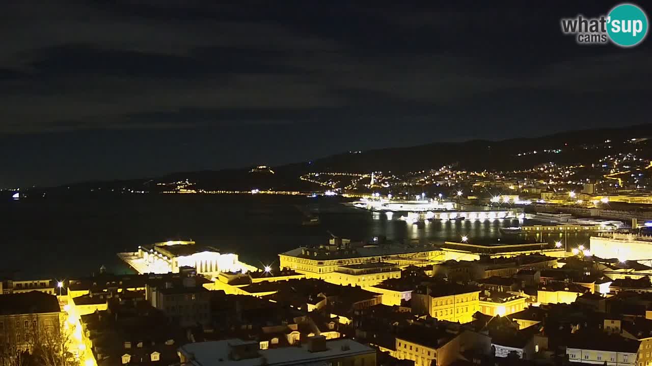 Webcam Trieste – View from sanctuary Monte Grisa