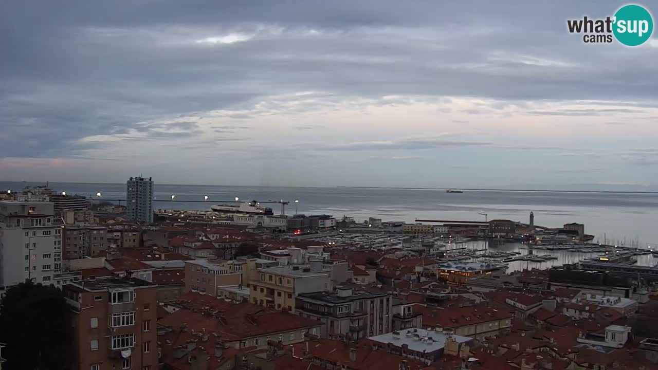 Webcam Trieste – Panorama dal Santuario Monte Grisa