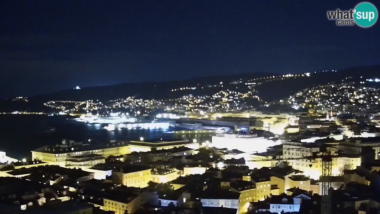 Live webcam Trieste – Panorama of the city, the Gulf, the maritime station and the Miramare castle