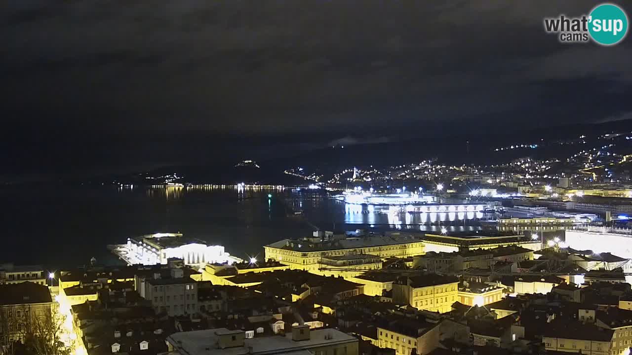 Webcam Trieste – View from sanctuary Monte Grisa