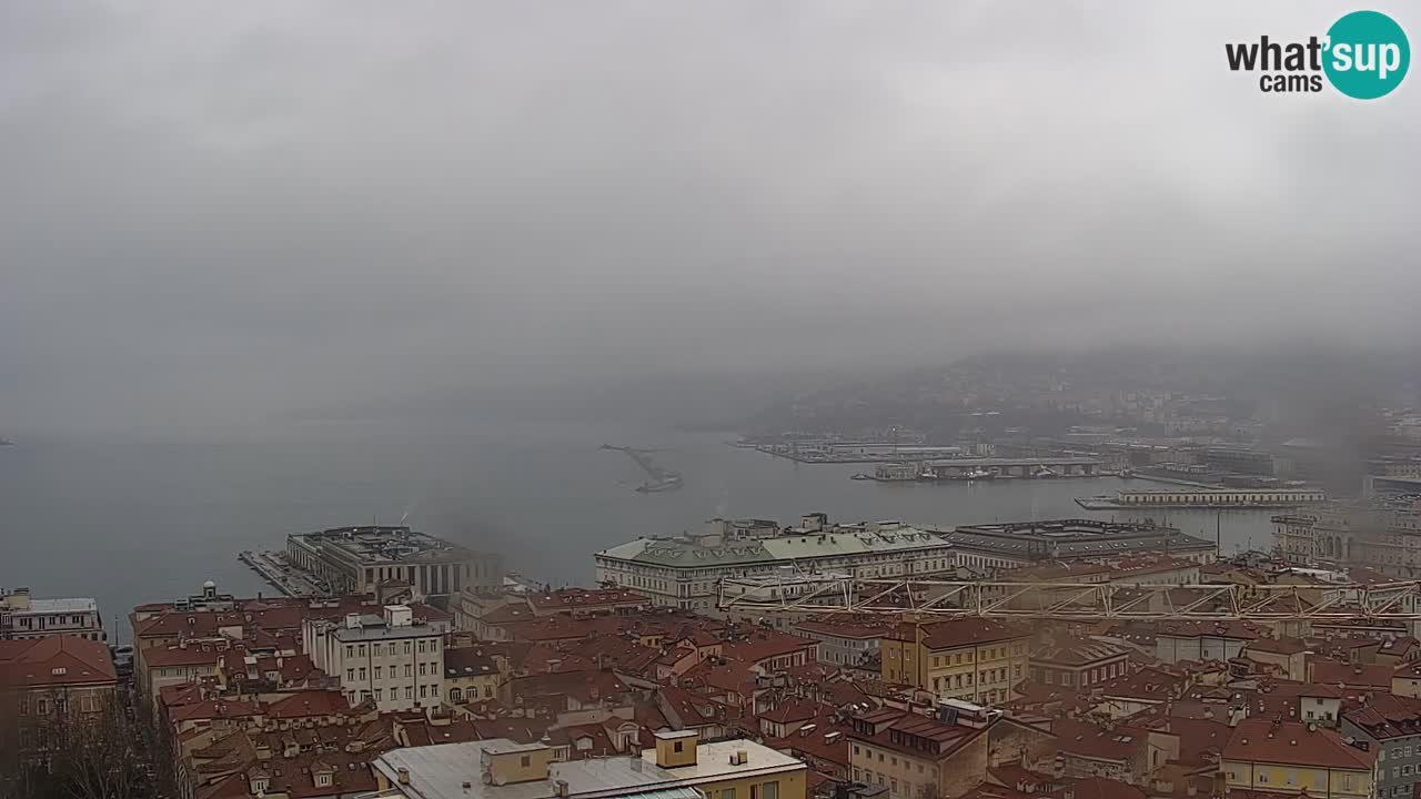 Webcam Trieste –  Vista desde el santuario Monte Grisa