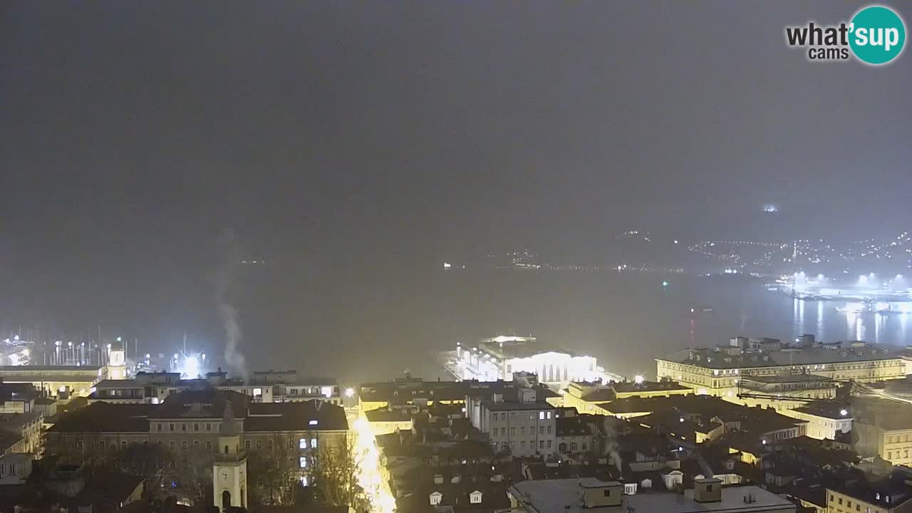 Webcam Trieste – View from sanctuary Monte Grisa