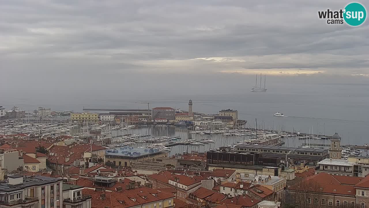 Webcam Trieste – View from sanctuary Monte Grisa