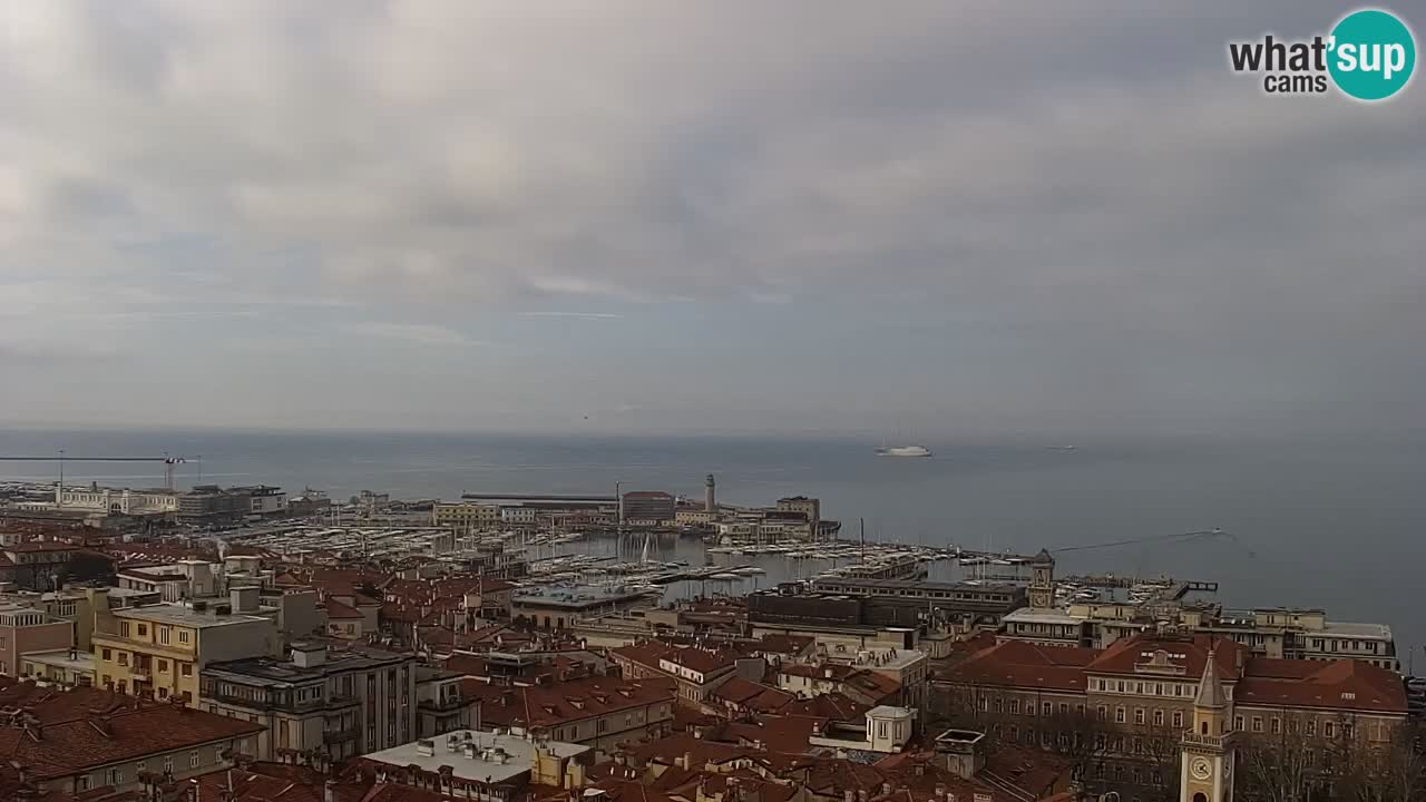 Webcam Trieste – Vue du sanctuaire Monte Grisa