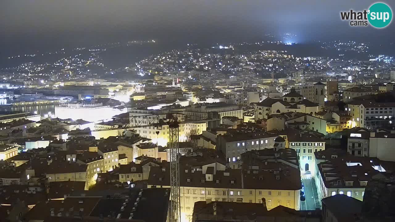 Spletna kamera v živo Trst – Panorama mesta, zaliva, pomorske postaje in gradu Miramar