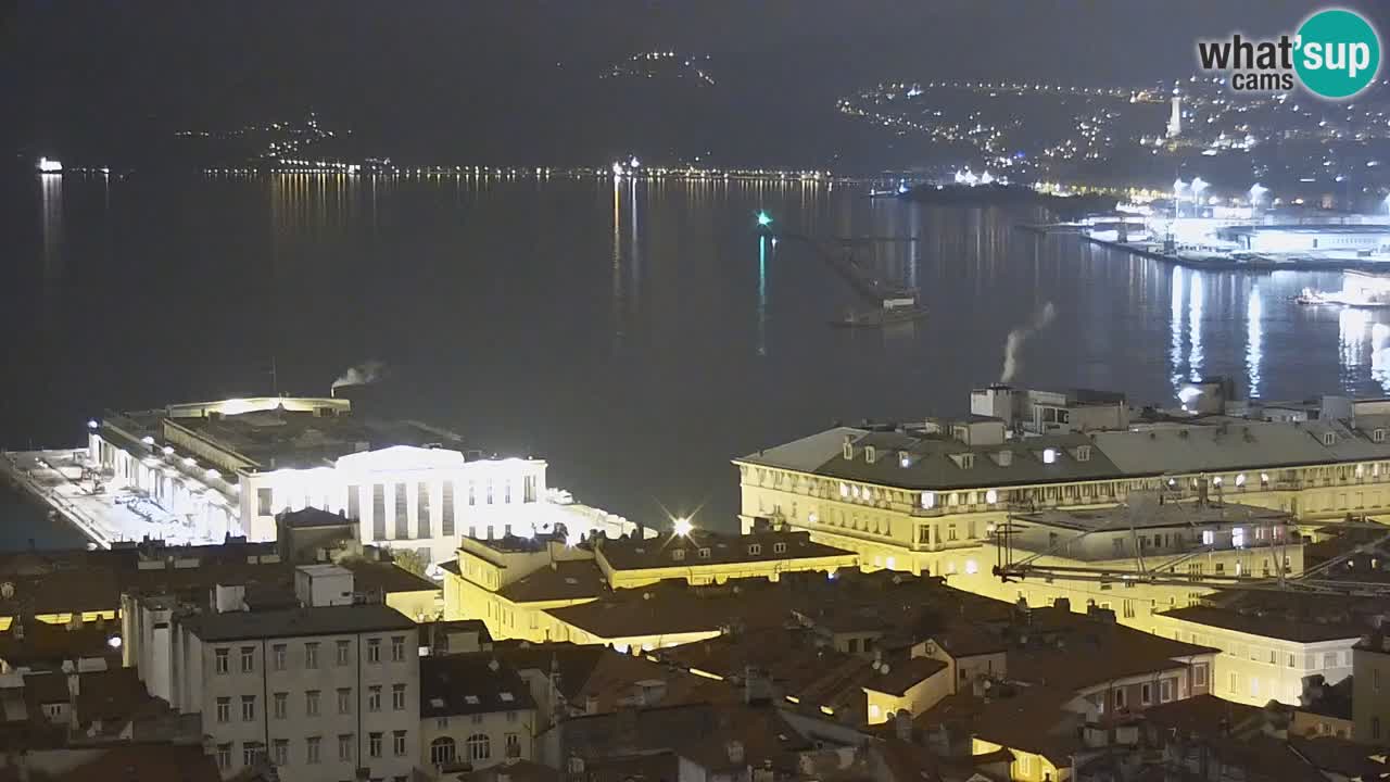 Webcam Trieste –  Vista desde el santuario Monte Grisa