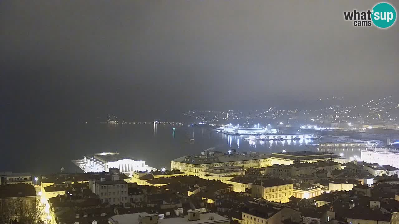 Live-Webcam Triest – Panorama der Stadt, des Golfs, der Seestation und des Schlosses Miramare