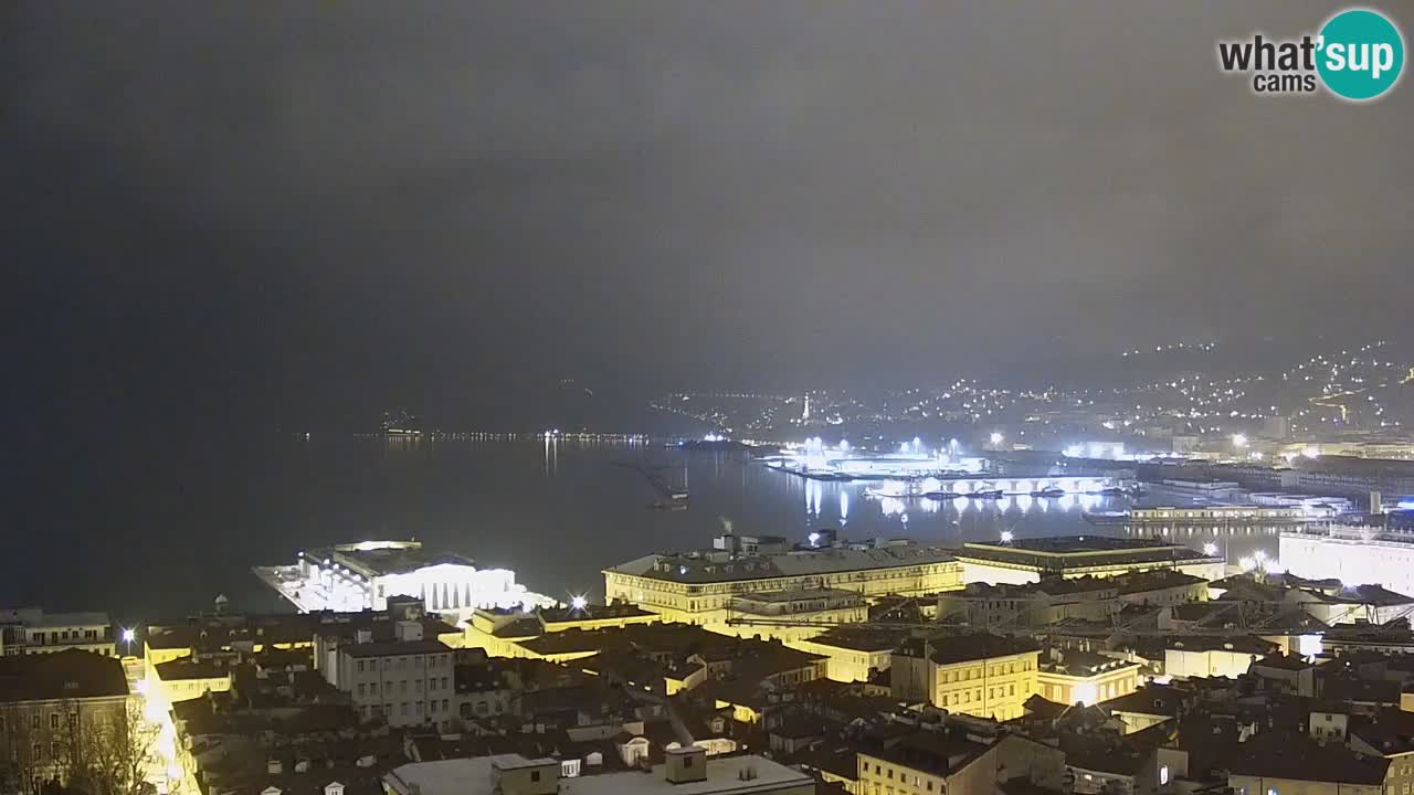 Live-Webcam Triest – Panorama der Stadt, des Golfs, der Seestation und des Schlosses Miramare