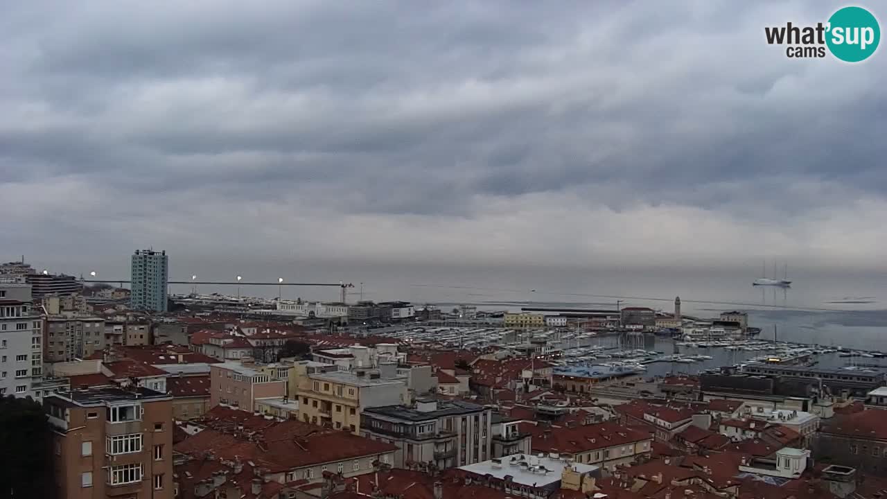 Webcam Trieste – Vue du sanctuaire Monte Grisa