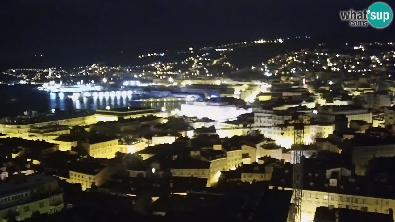 Live-Webcam Triest – Panorama der Stadt, des Golfs, der Seestation und des Schlosses Miramare