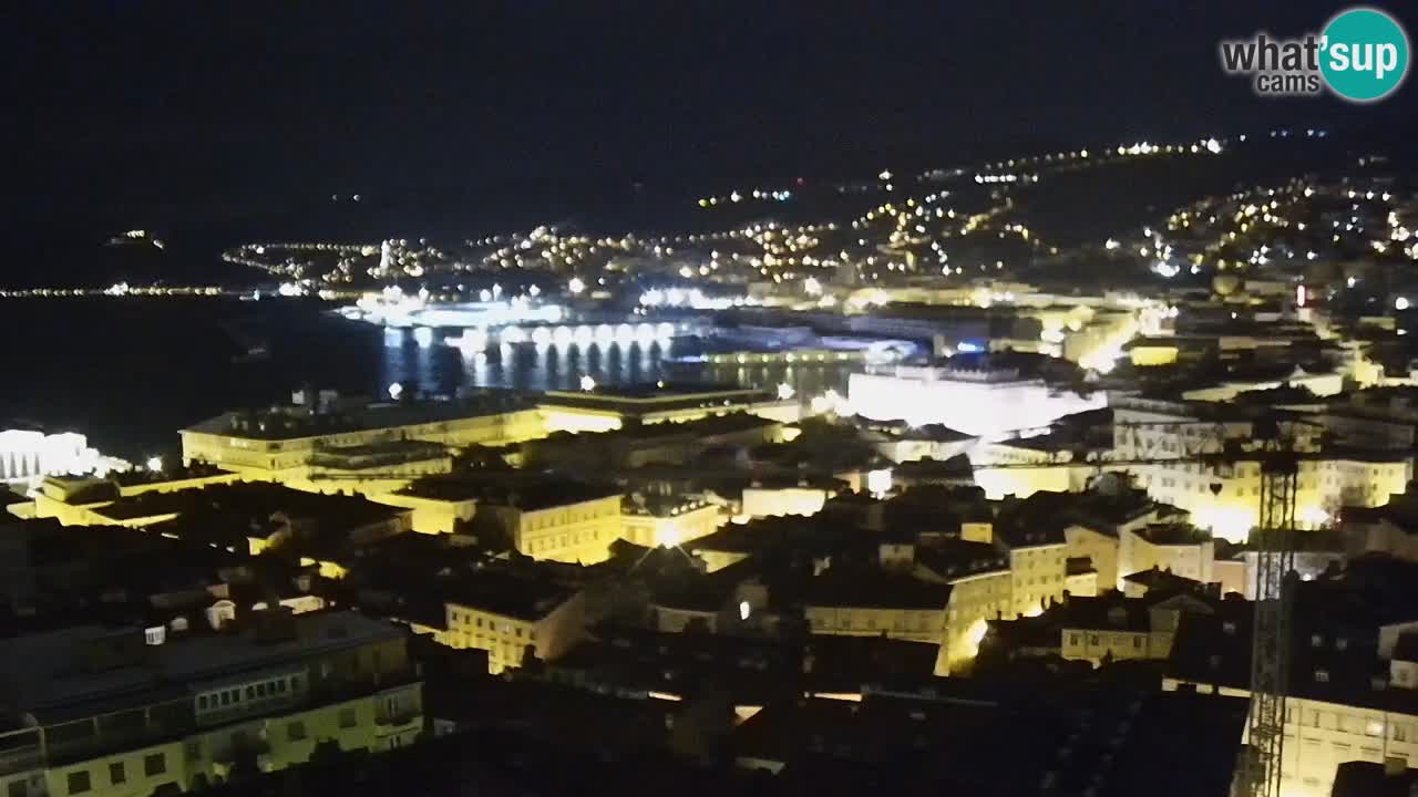 Live-Webcam Triest – Panorama der Stadt, des Golfs, der Seestation und des Schlosses Miramare