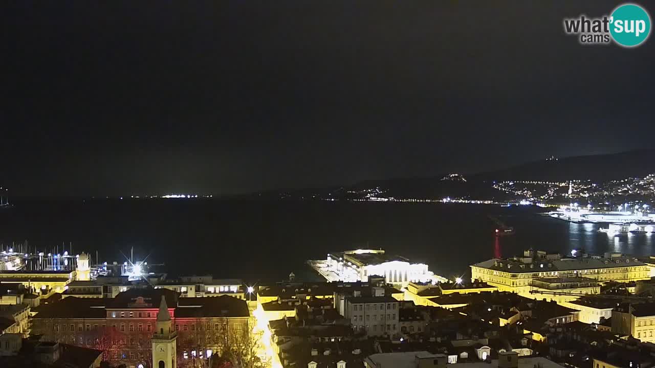 Webcam Trieste – Panorama dal Santuario Monte Grisa