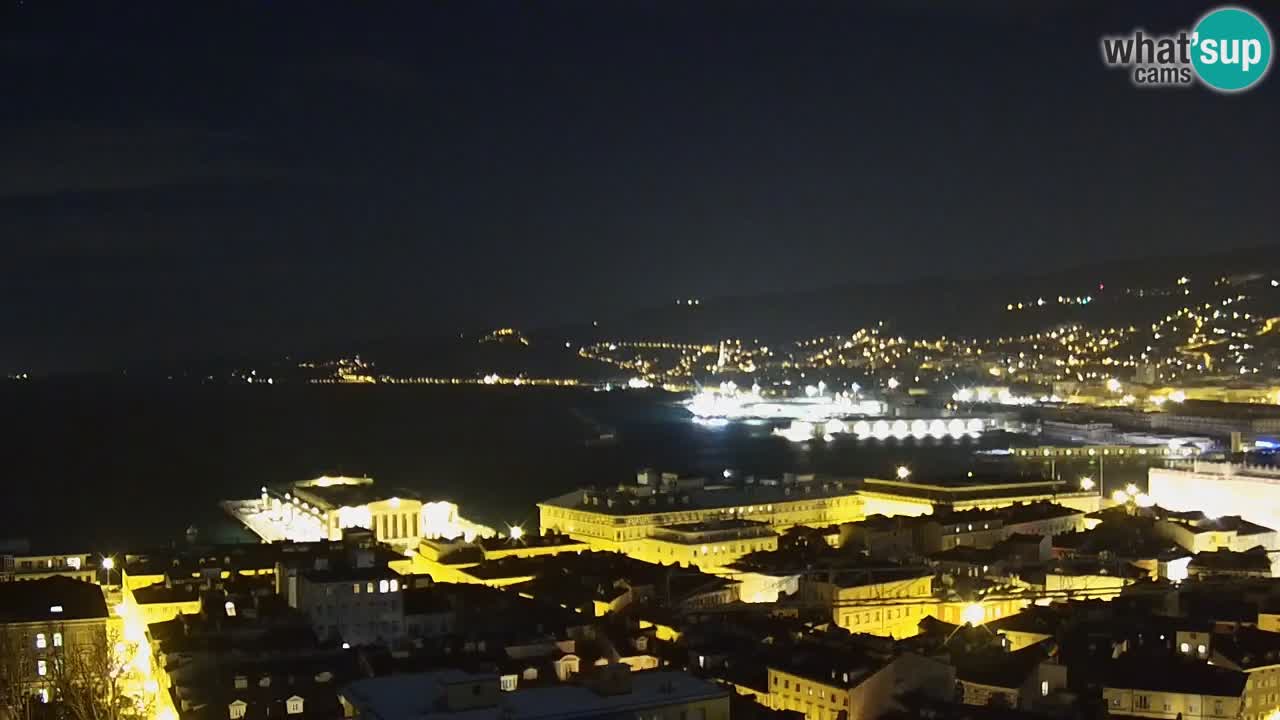 Live-Webcam Triest – Panorama der Stadt, des Golfs, der Seestation und des Schlosses Miramare