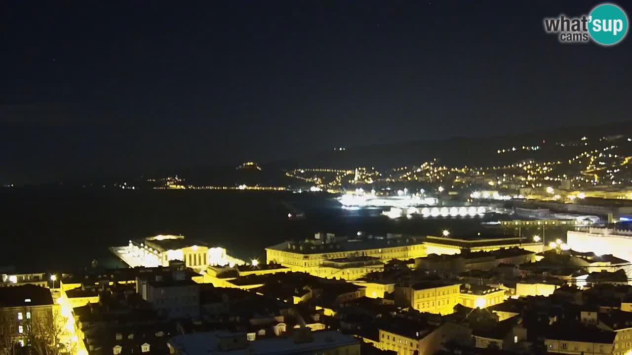 Webcam Trieste – Vue du sanctuaire Monte Grisa