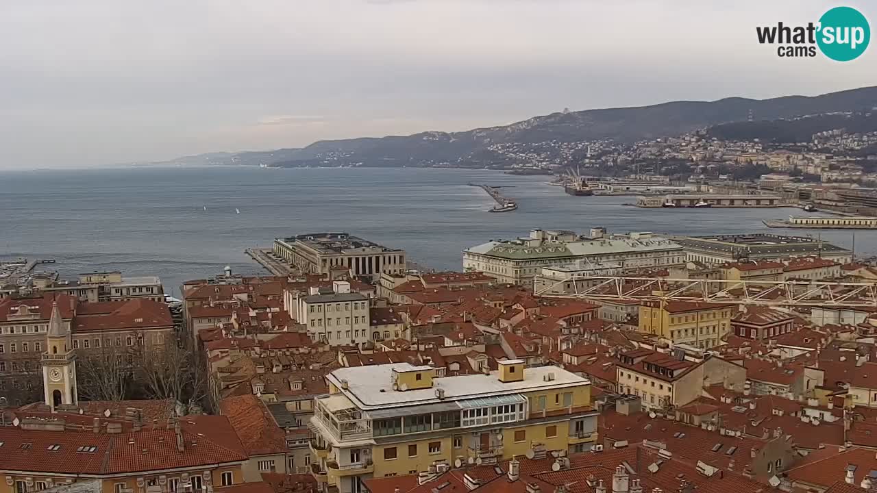 Spletna kamera v živo Trst – Panorama mesta, zaliva, pomorske postaje in gradu Miramar