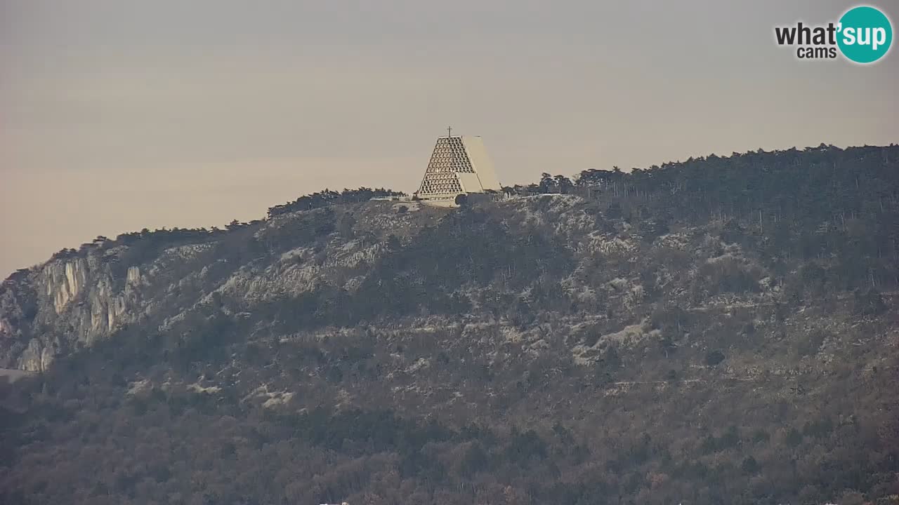 Spletna kamera v živo Trst – Panorama mesta, zaliva, pomorske postaje in gradu Miramar