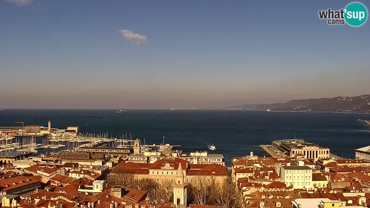 Webcam Trieste – Vue du sanctuaire Monte Grisa