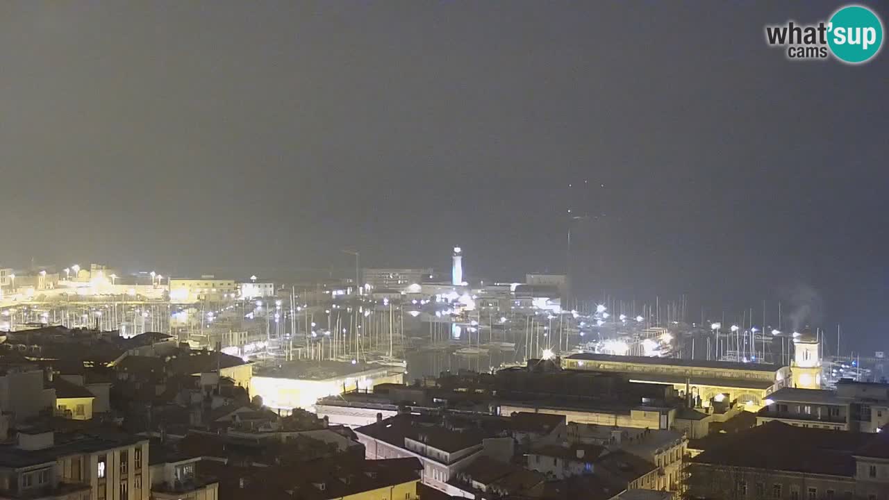 Webcam Trieste – Vue du sanctuaire Monte Grisa