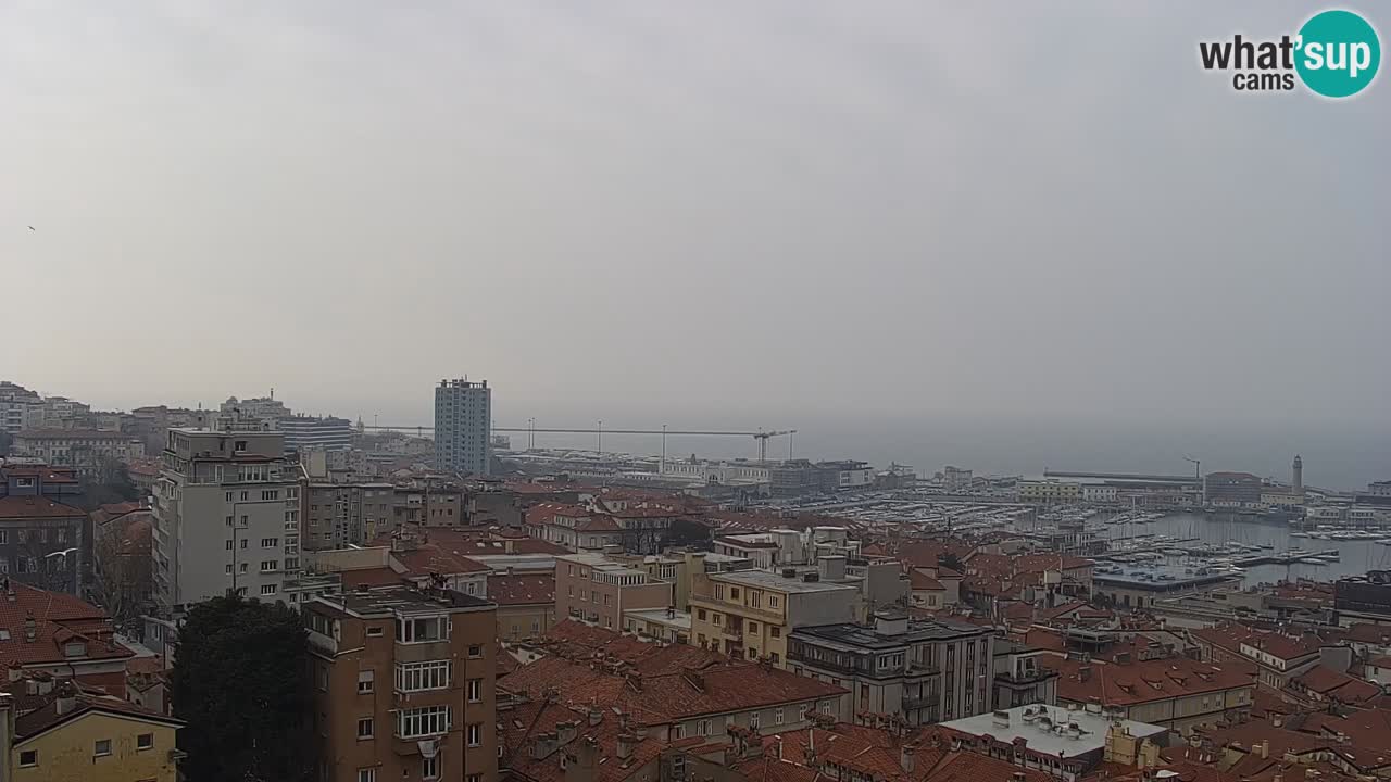 Webcam Trieste – Vue du sanctuaire Monte Grisa