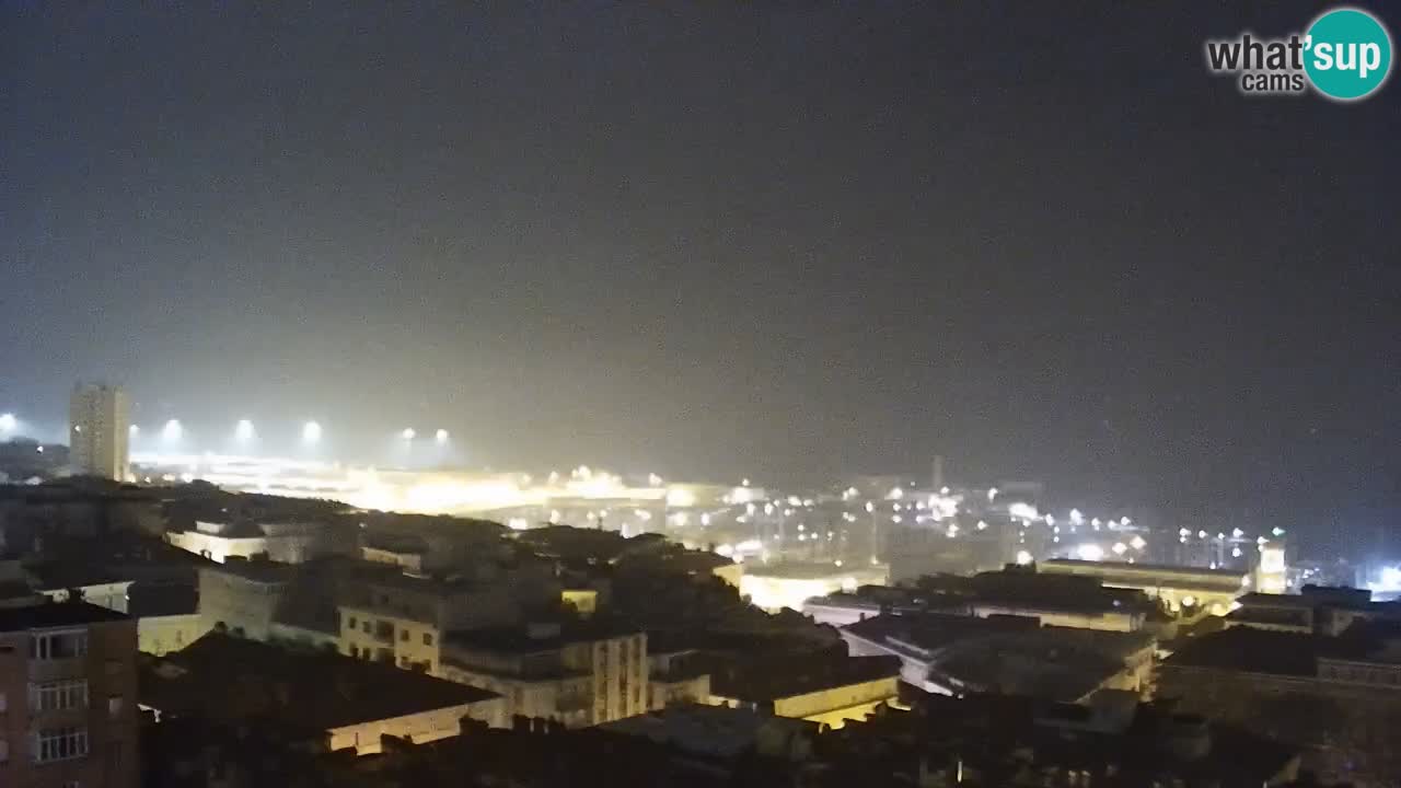 Webcam Trieste –  Vista desde el santuario Monte Grisa