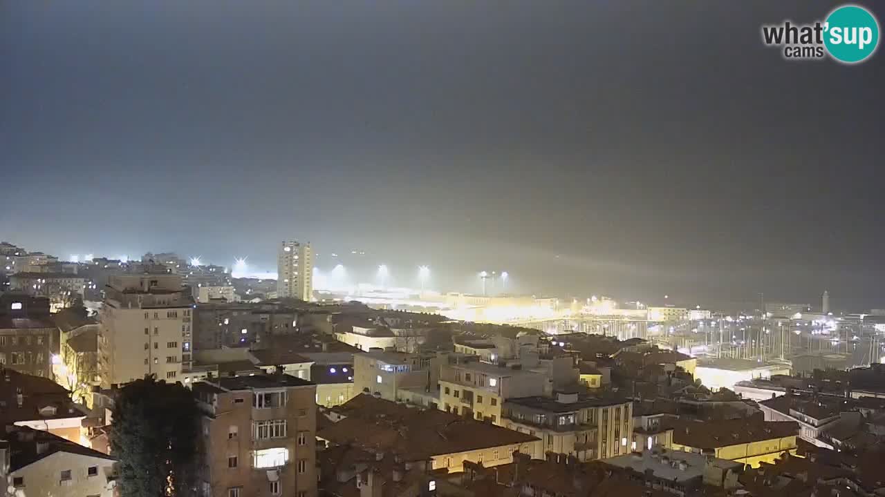 Live webcam Trieste – Panorama of the city, the Gulf, the maritime station and the Miramare castle