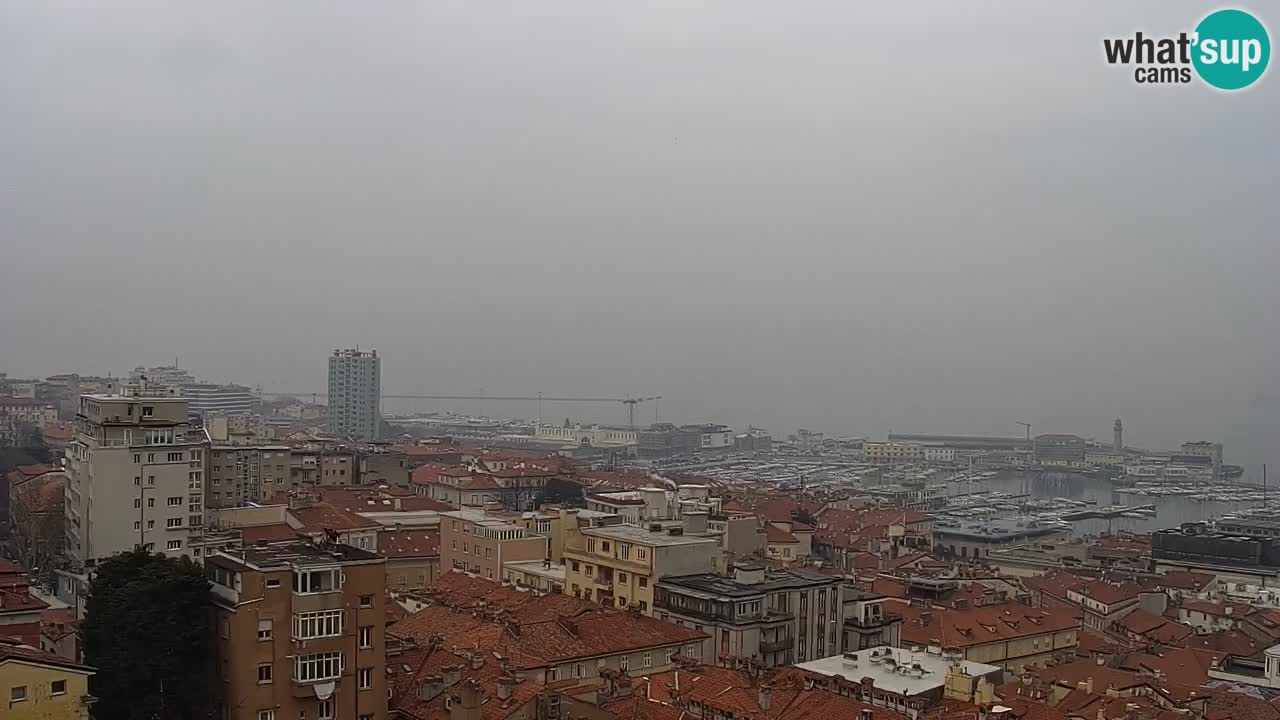 Webcam Trieste – Vue du sanctuaire Monte Grisa