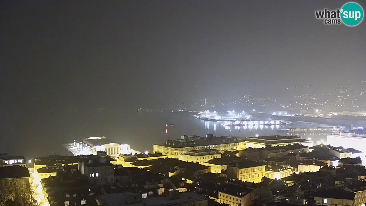 Webcam Triest – Blick vom Heiligtum Monte Grisa