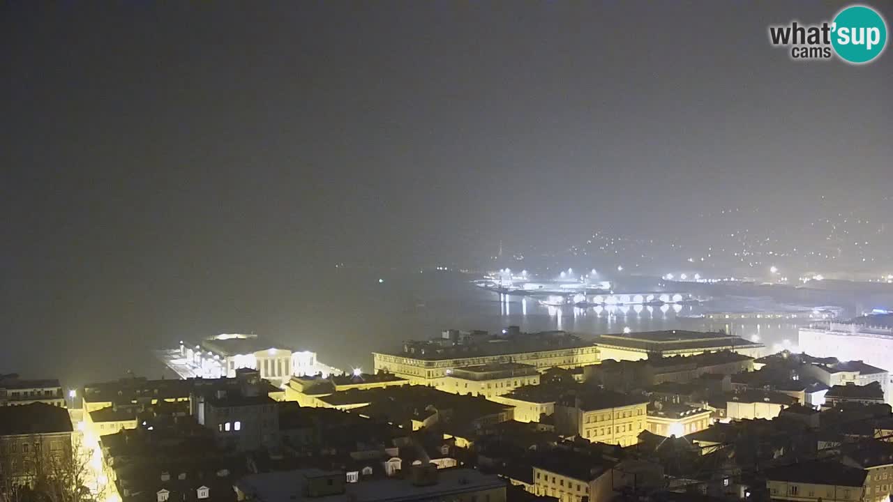 Webcam Trieste – Vue du sanctuaire Monte Grisa