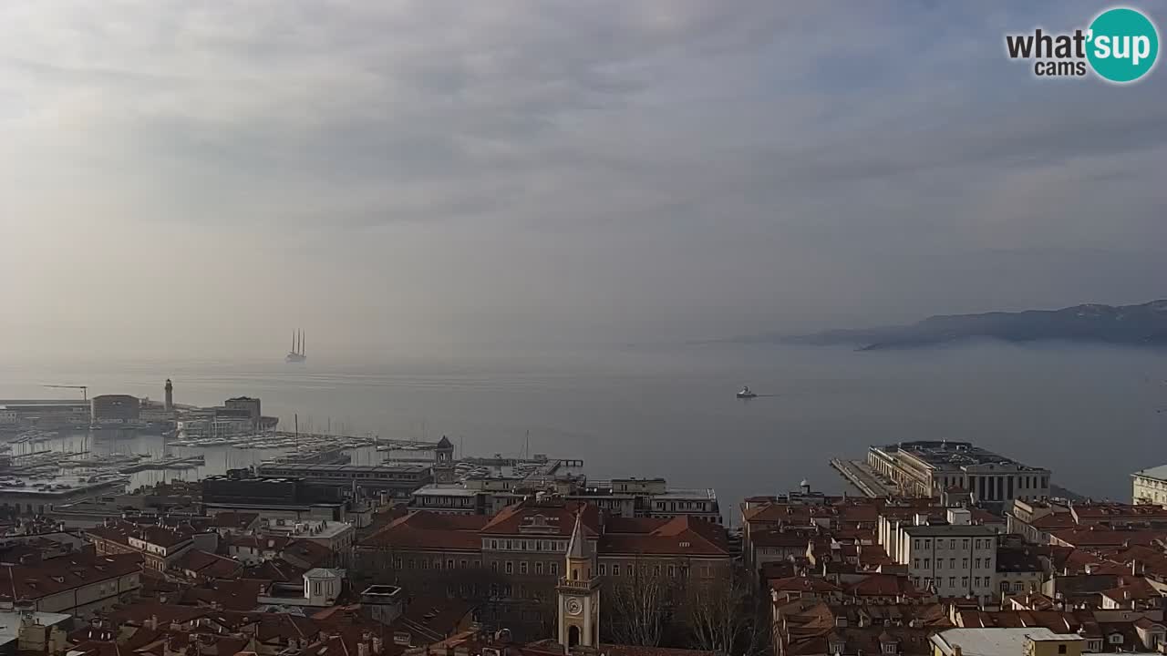 Spletna kamera v živo Trst – Panorama mesta, zaliva, pomorske postaje in gradu Miramar