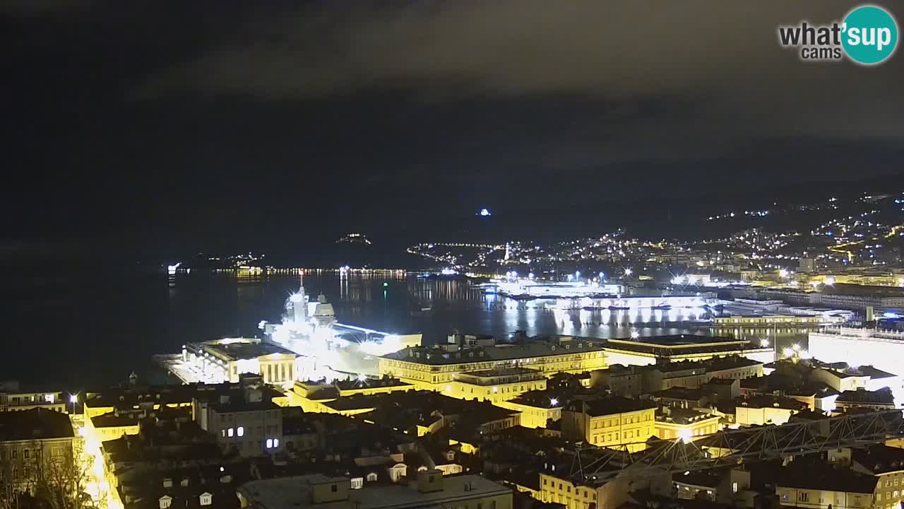 Webcam Trieste –  Vista desde el santuario Monte Grisa