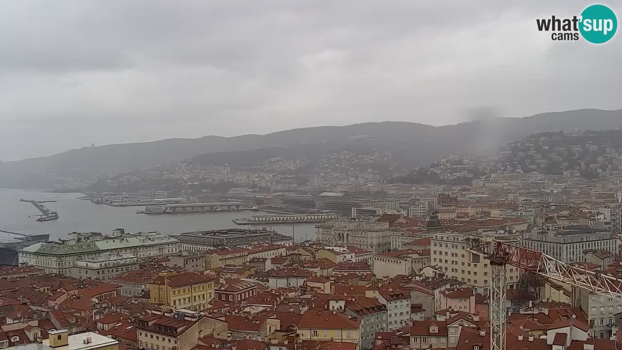 Webcam Trieste –  Vista desde el santuario Monte Grisa