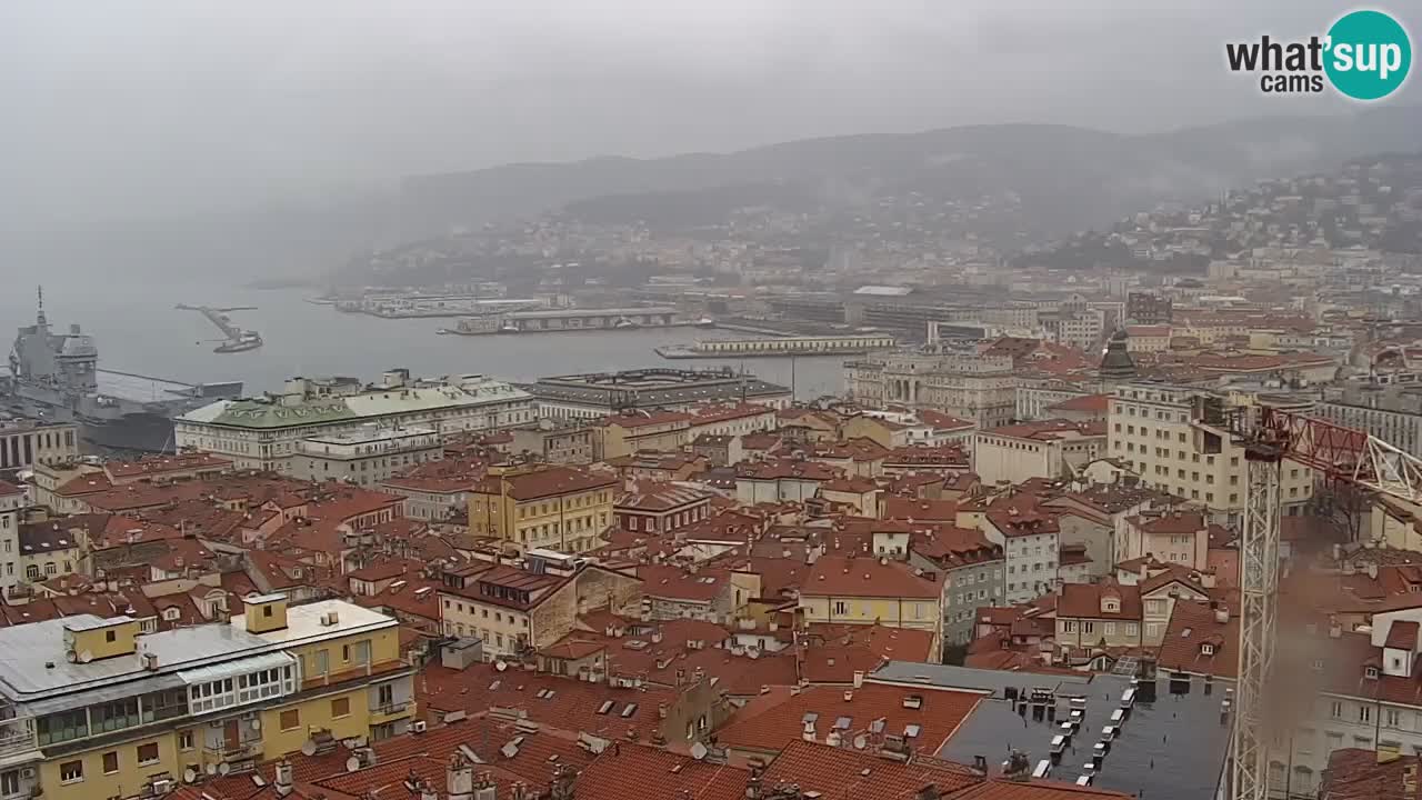 Webcam Trieste –  Vista desde el santuario Monte Grisa