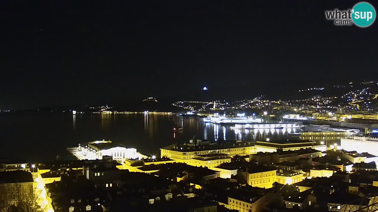 Live webcam Trieste – Panorama della città, del Golfo, stazione marittima e del castello di Miramare