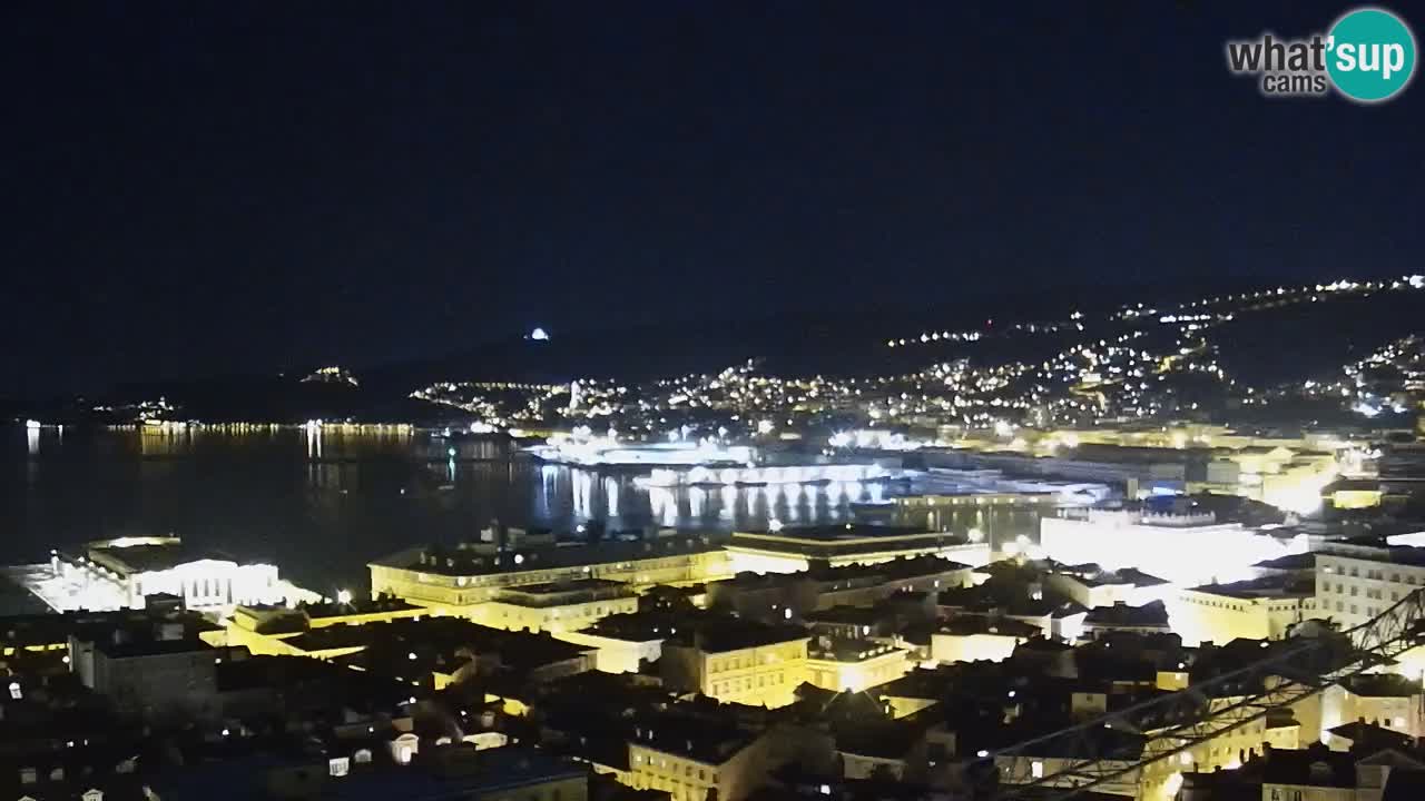 Live webcam Trieste – Panorama of the city, the Gulf, the maritime station and the Miramare castle