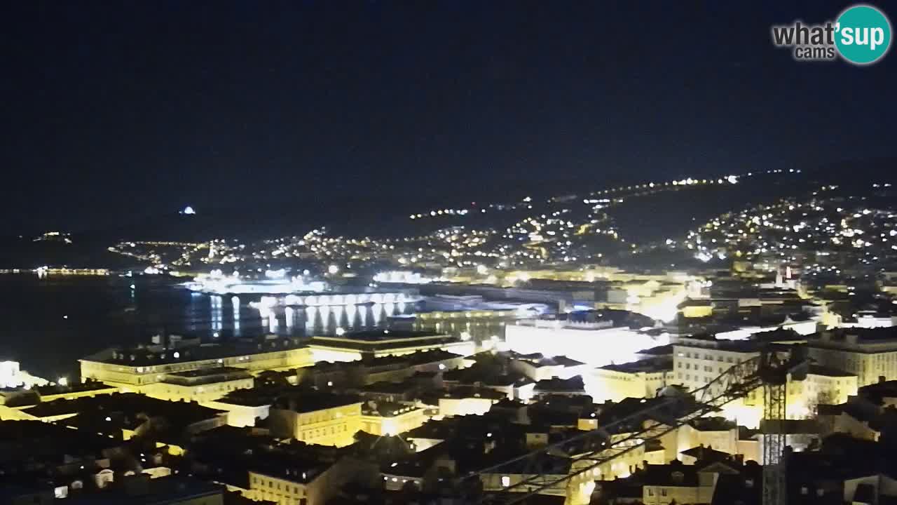 Live-Webcam Triest – Panorama der Stadt, des Golfs, der Seestation und des Schlosses Miramare