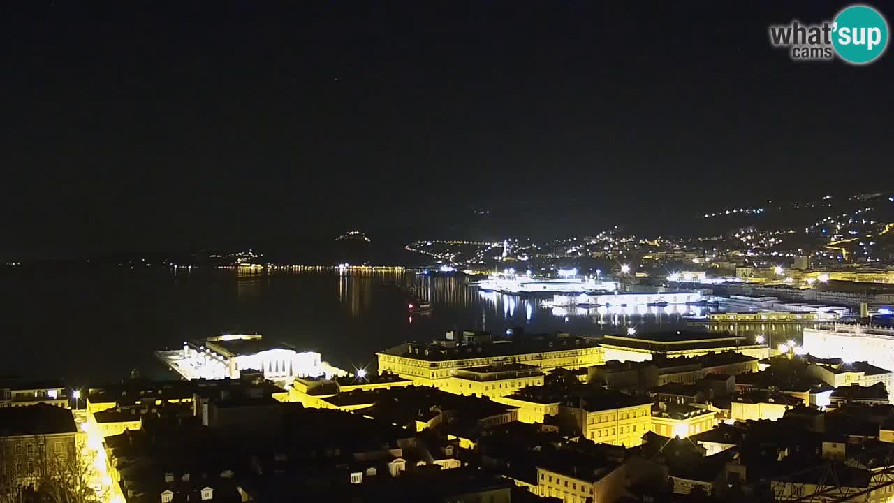 Webcam Trieste – Vue du sanctuaire Monte Grisa