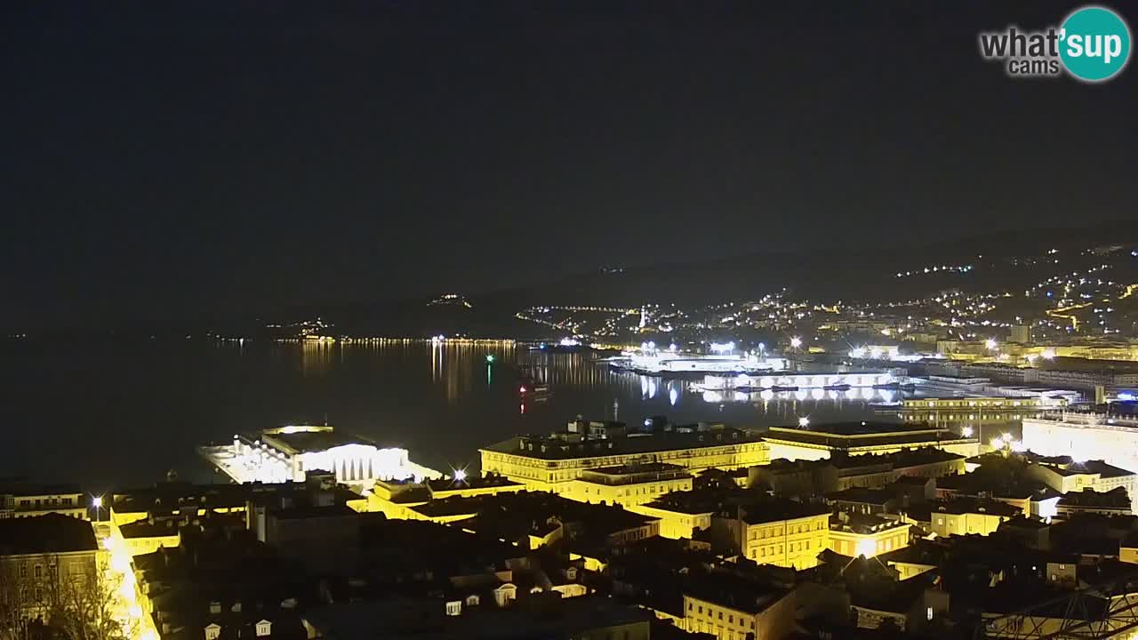 Webcam Trieste – Vue du sanctuaire Monte Grisa