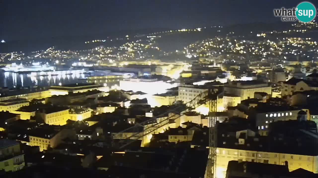 Webcam Trieste – Panorama dal Santuario Monte Grisa