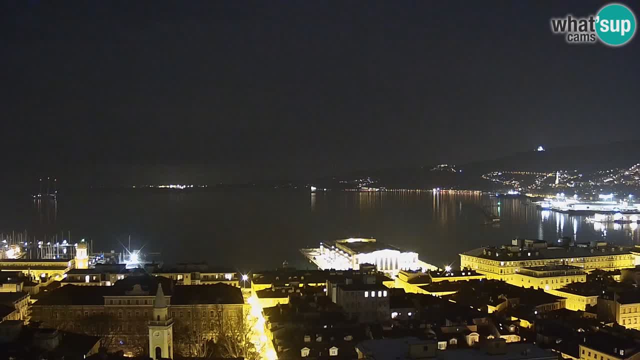 Webcam Trieste – View from sanctuary Monte Grisa