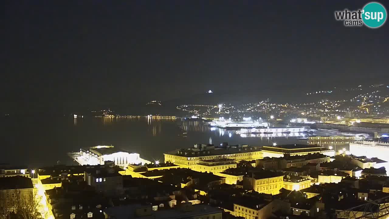 Webcam Triest – Blick vom Heiligtum Monte Grisa